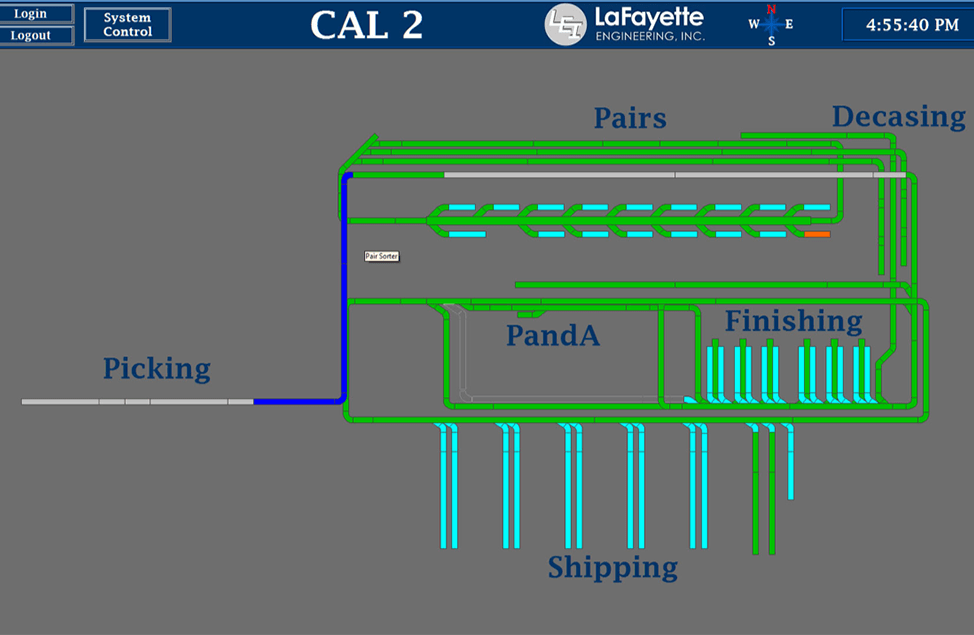 Human Machine Interface